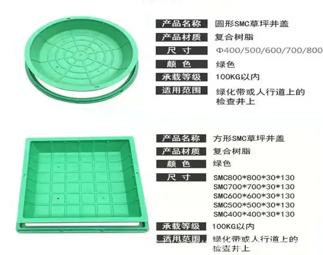 忻城树脂复合种植井盖展示